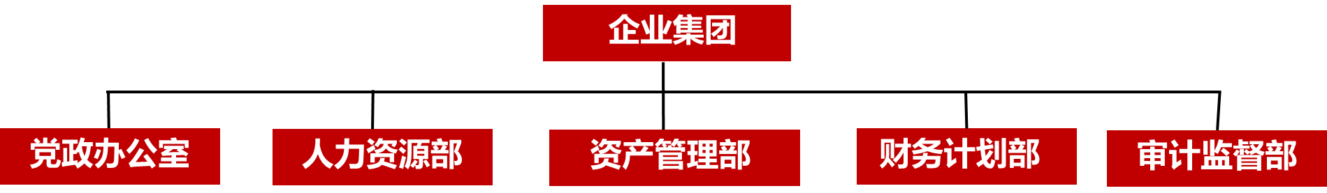 沪ICP备05052060号 沪举报